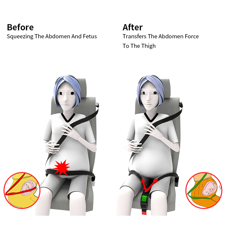 Pregnant Woman Car Seat Safety - Surge Protector Rack incelemesi ve fiyatı
