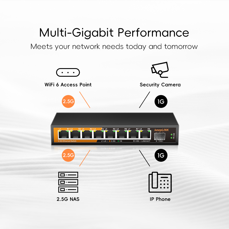 KeepLiNK 8-Port 2.5Gbps Ethern - Ethernet Switch 8 Port incelemesi ve fiyatı