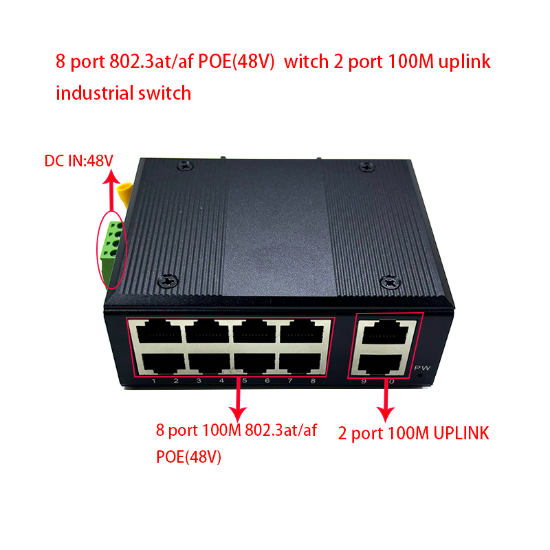 Standard protocol 802.3AF/AT   - Ethernet Switch 8 Port incelemesi ve fiyatı