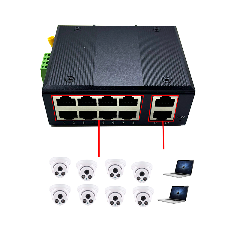 Standard protocol 802.3AF/AT   - Ethernet Switch 8 Port incelemesi ve fiyatı