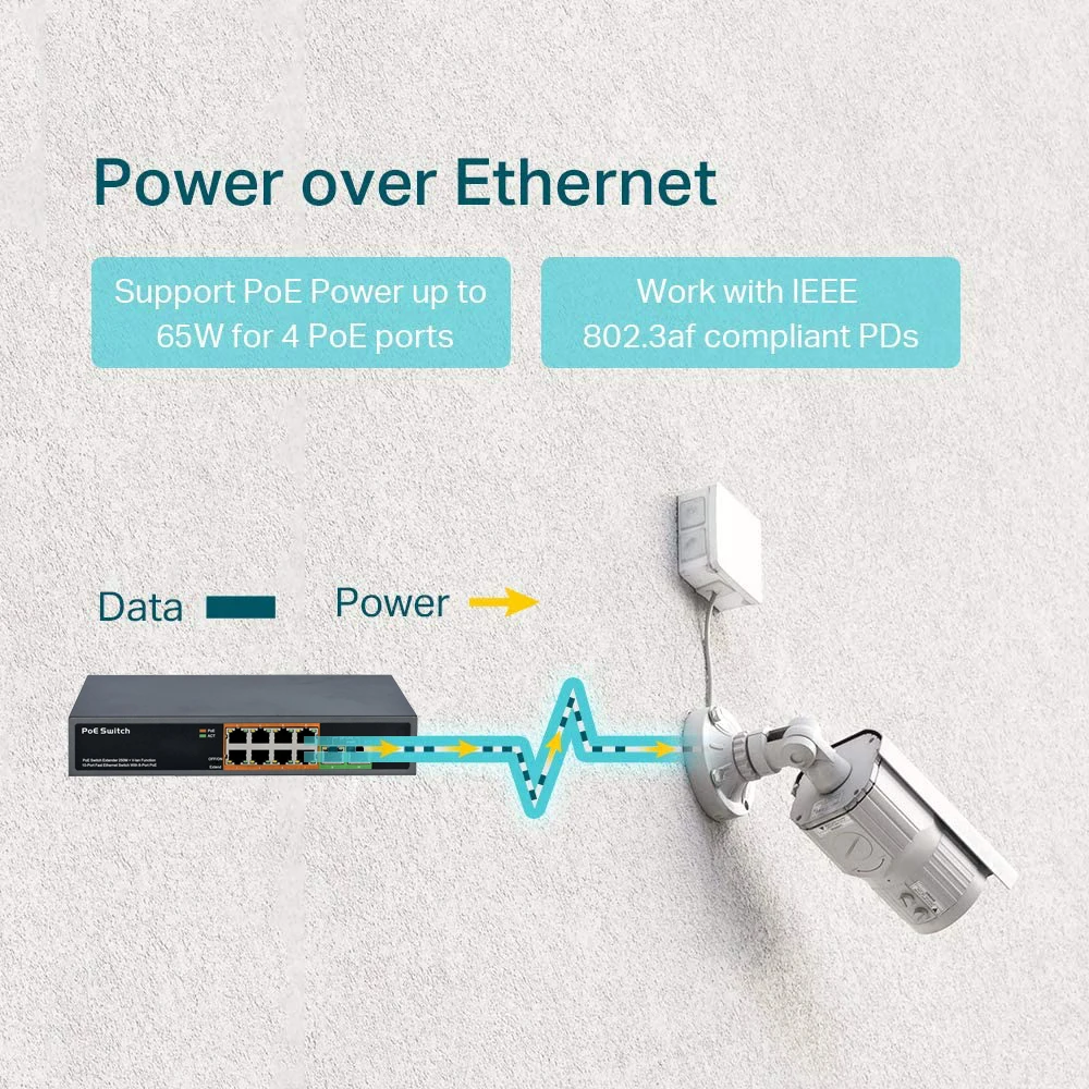 4 8 16 24 Port Poe Switch IEEE - Ethernet Switch 8 Port incelemesi ve fiyatı