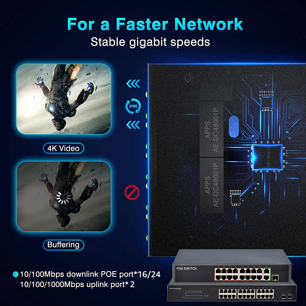 4 8 16 24 Port Poe Switch IEEE - Ethernet Switch 8 Port incelemesi ve fiyatı