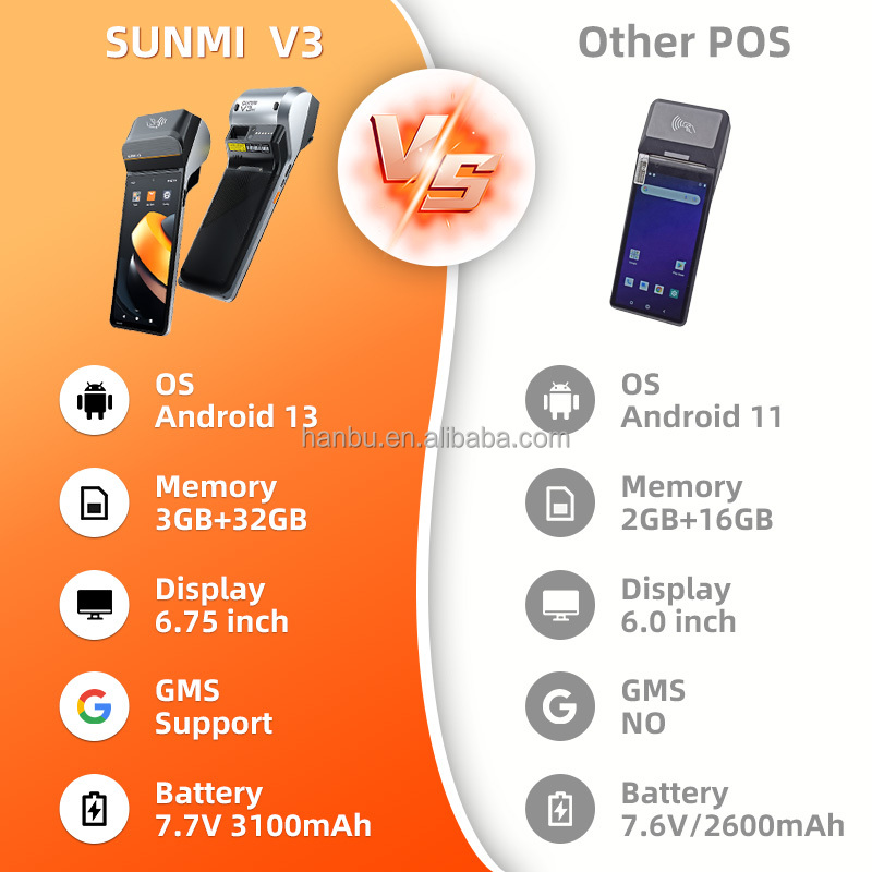 SUNMI V3 POS Equipment Handhel - Pos Terminal Android incelemesi ve fiyatı