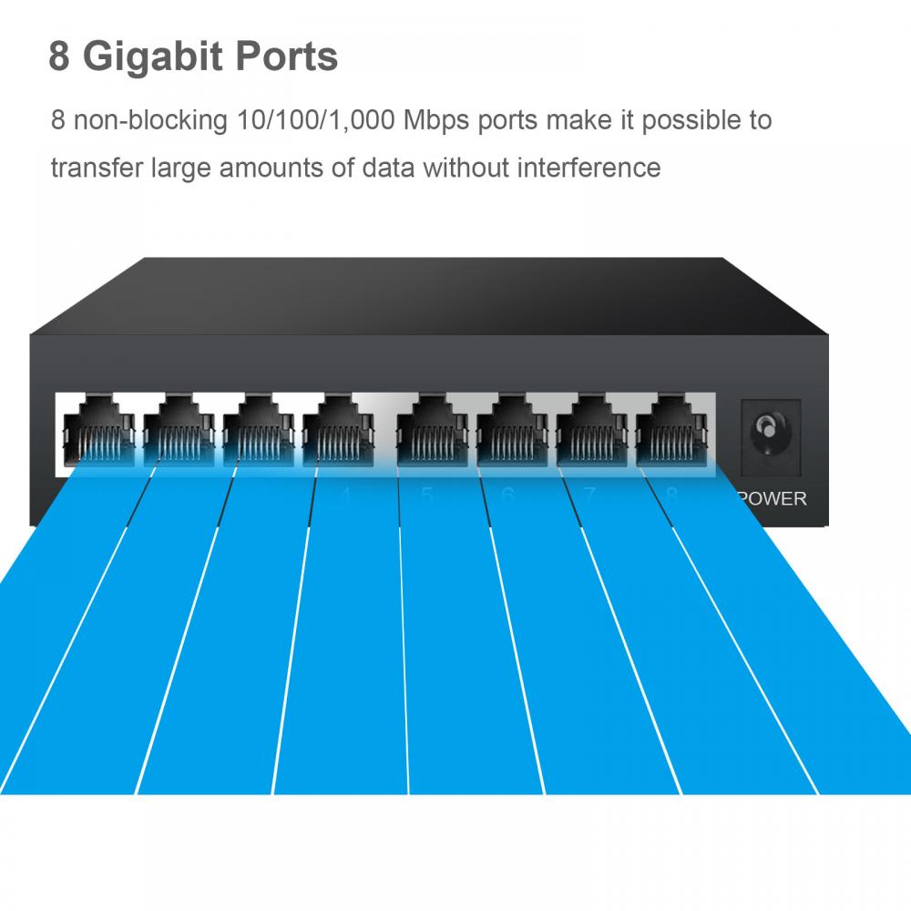 TEROW Full Gigabit Network Swi - Ethernet Switch 8 Port incelemesi ve fiyatı
