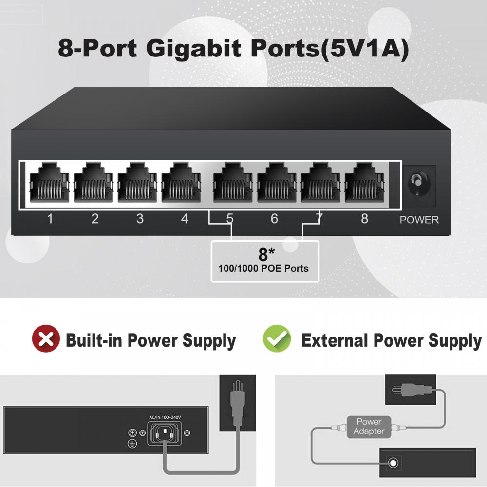 TEROW Full Gigabit Network Swi - Ethernet Switch 8 Port incelemesi ve fiyatı