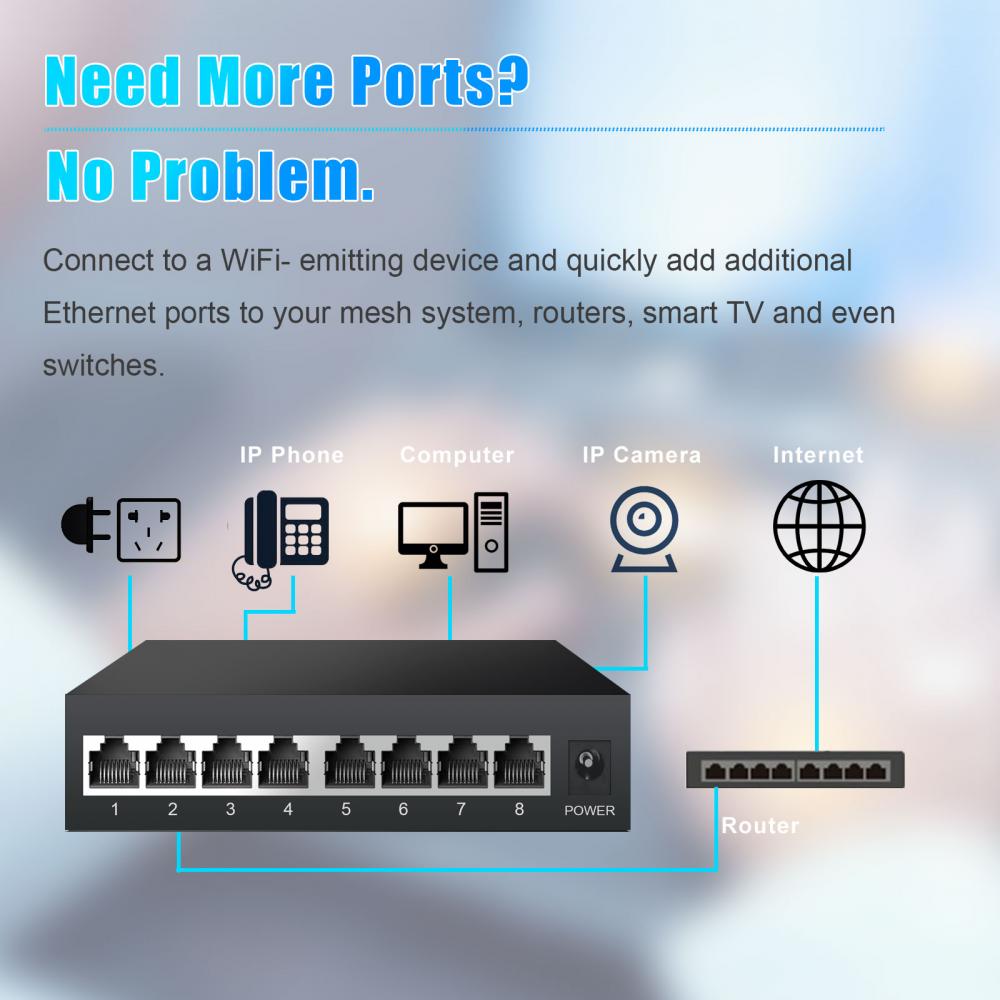 TEROW Full Gigabit Network Swi - Ethernet Switch 8 Port incelemesi ve fiyatı